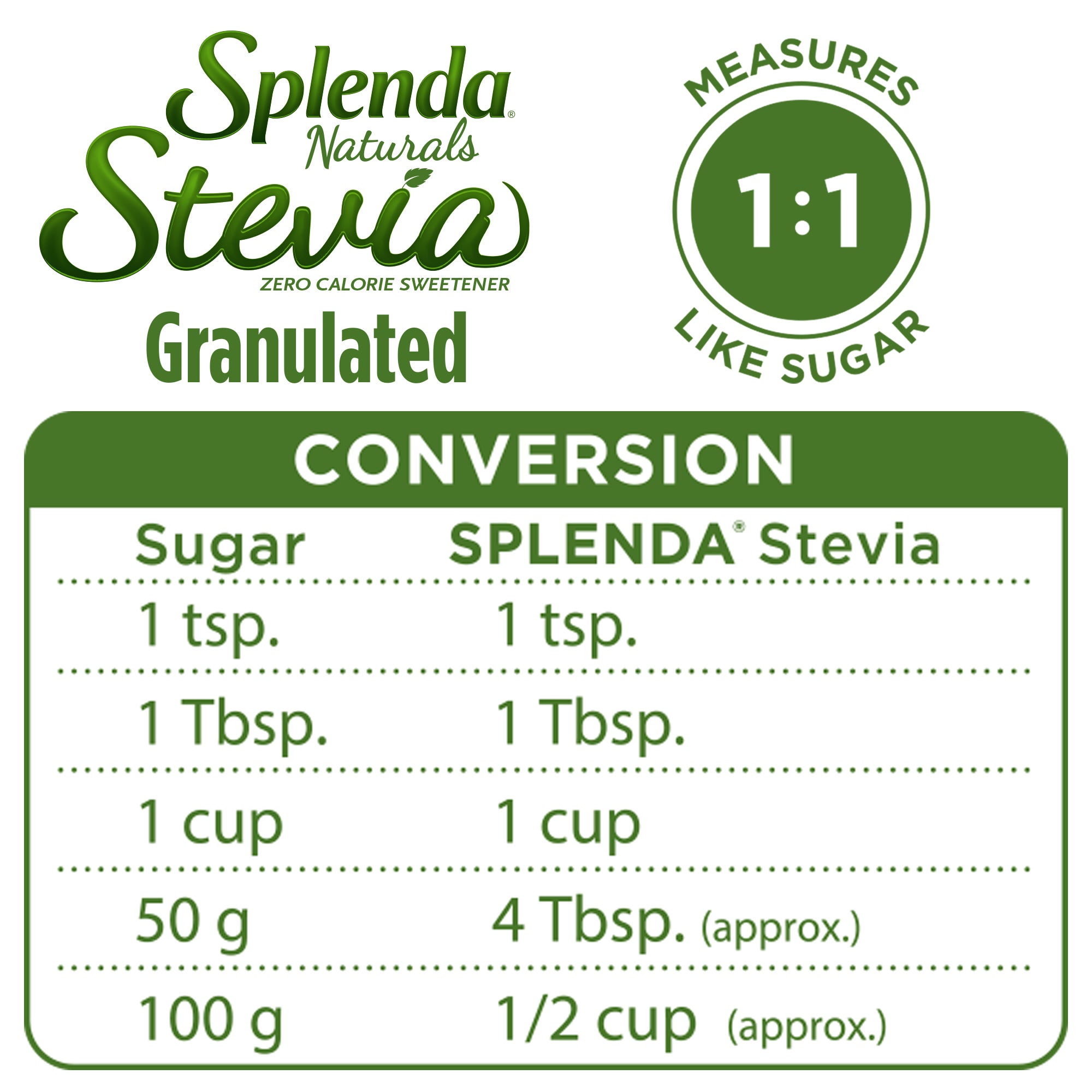 Splenda® Stevia Granulated Sweetener 6/7.8oz Bags Conversion Chart