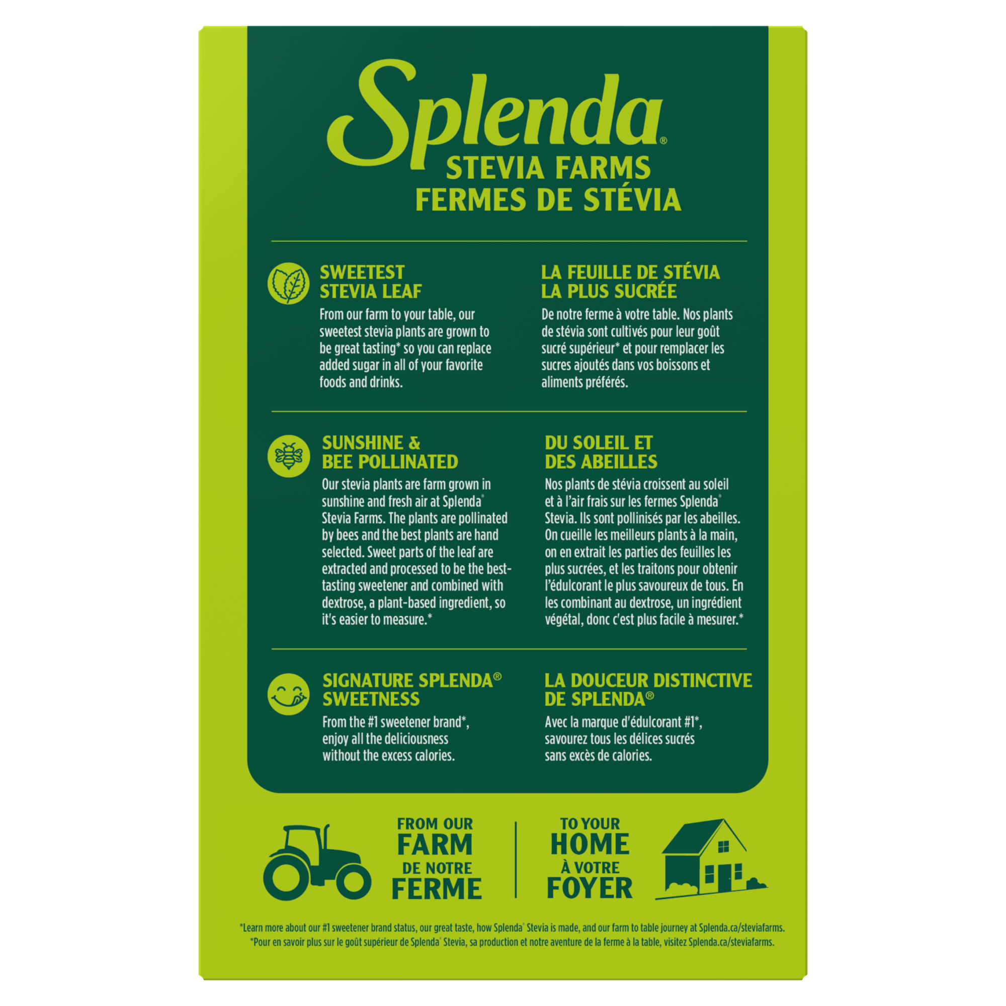 Splenda Sachets de stévia 200ct - Dos