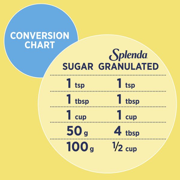 Splenda® Granulated Sweetener Conversion Chart
