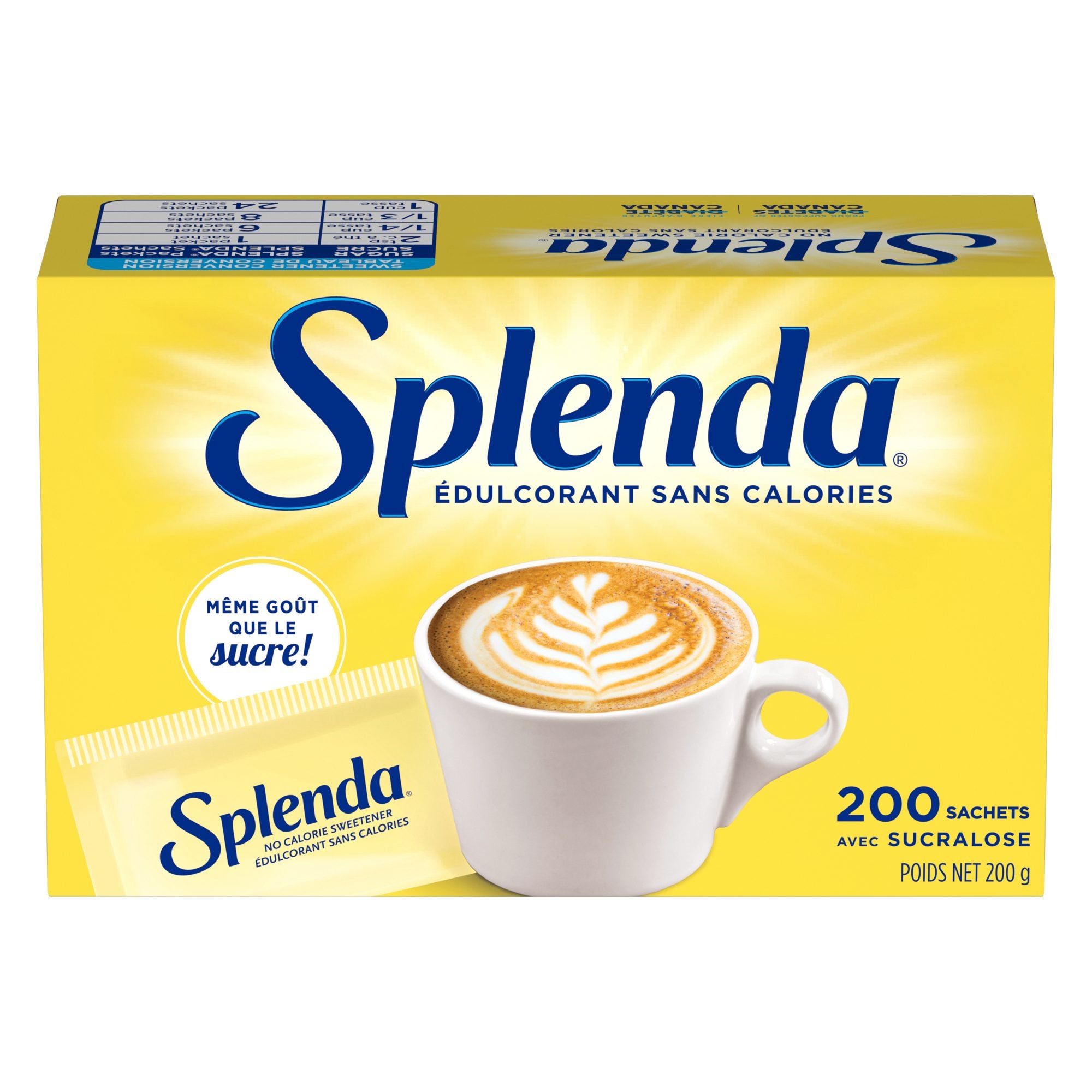 L'édulcorant Splenda® en sachets